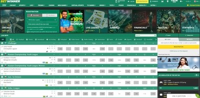 BETWINNER Sportsbook India Review